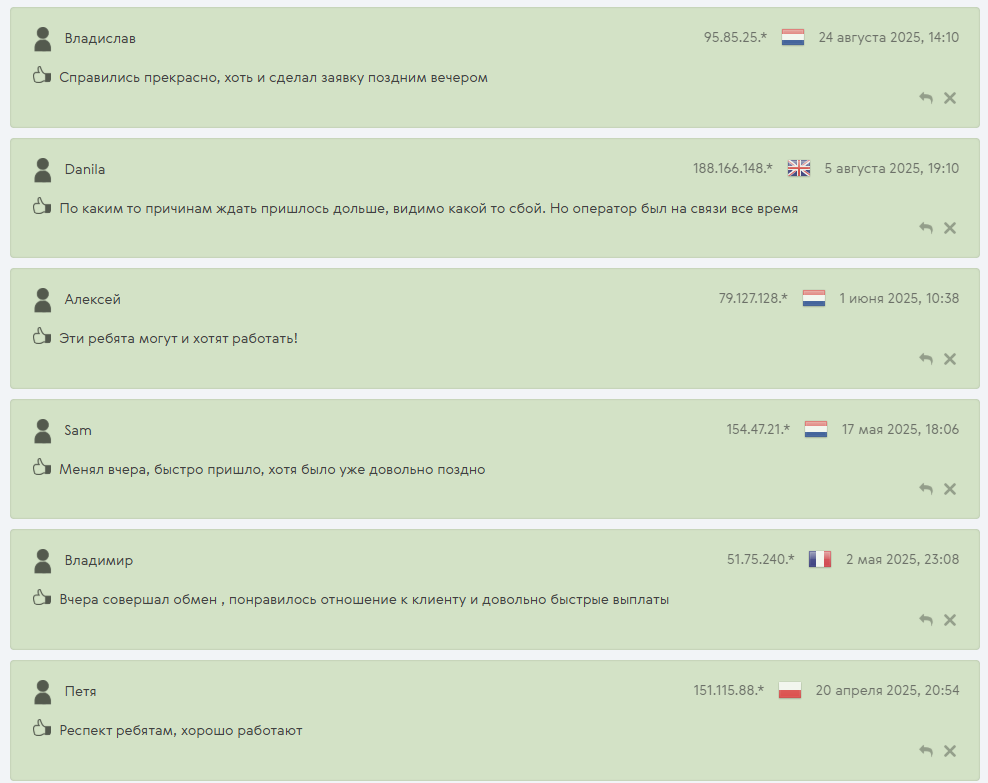 сити крипто курс сити крипто курс