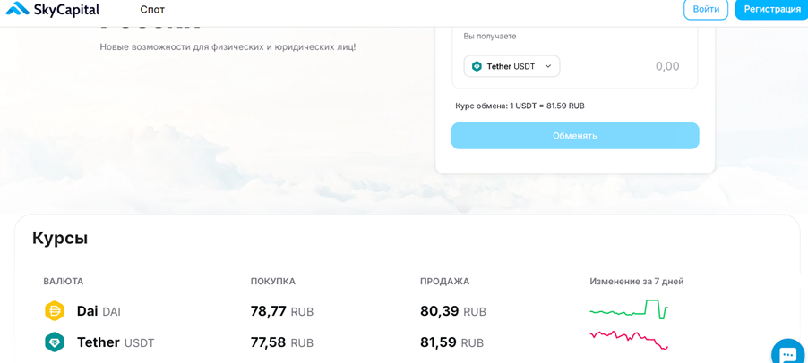 скайкэпитал