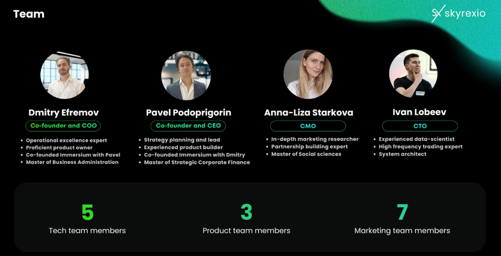 Skyrexio Com Skyrexio Com