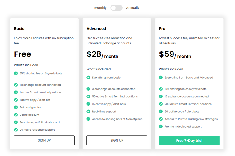 Skyrexio Com Skyrexio Com