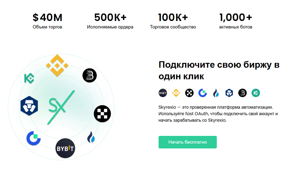 Skyrexio Com Skyrexio Com