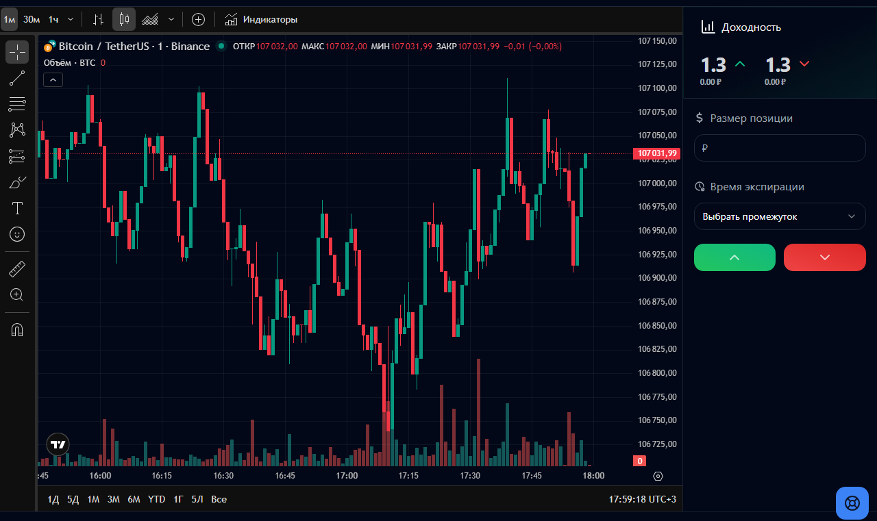 solunex pro отзывы
