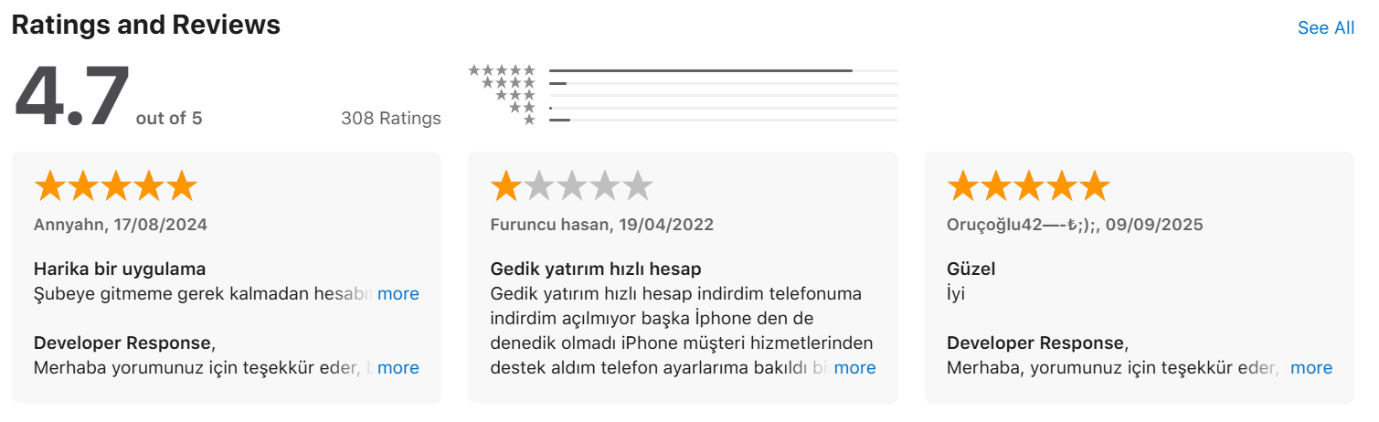 Sozlesme Gedik Com Sozlesme Gedik Com