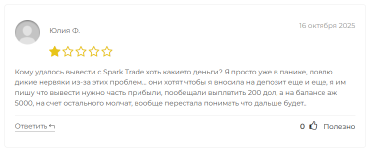 Spark Trade World биржа Spark Trade World биржа