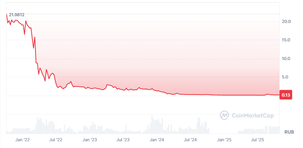 спейсбот игра спейсбот игра