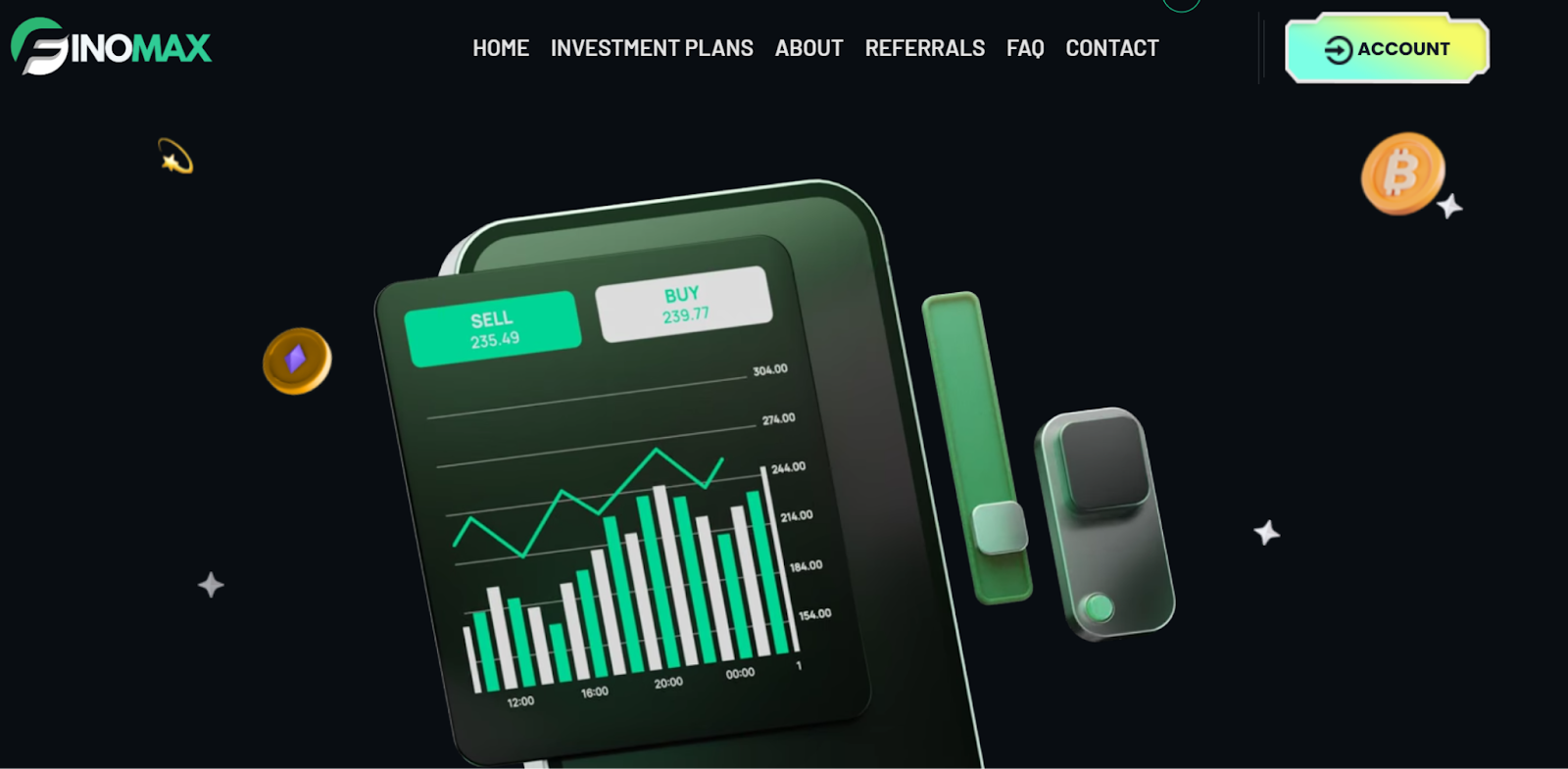 support finomax xyz