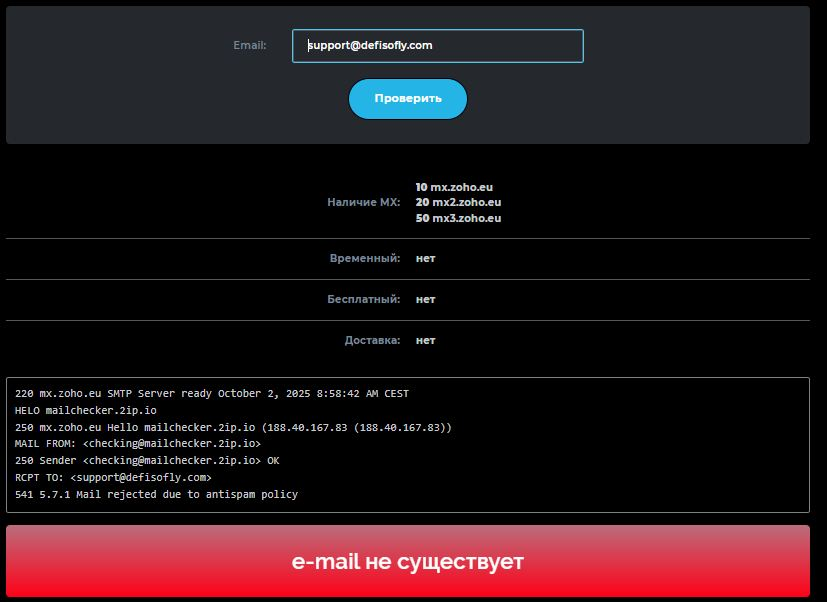 support@defisofly com