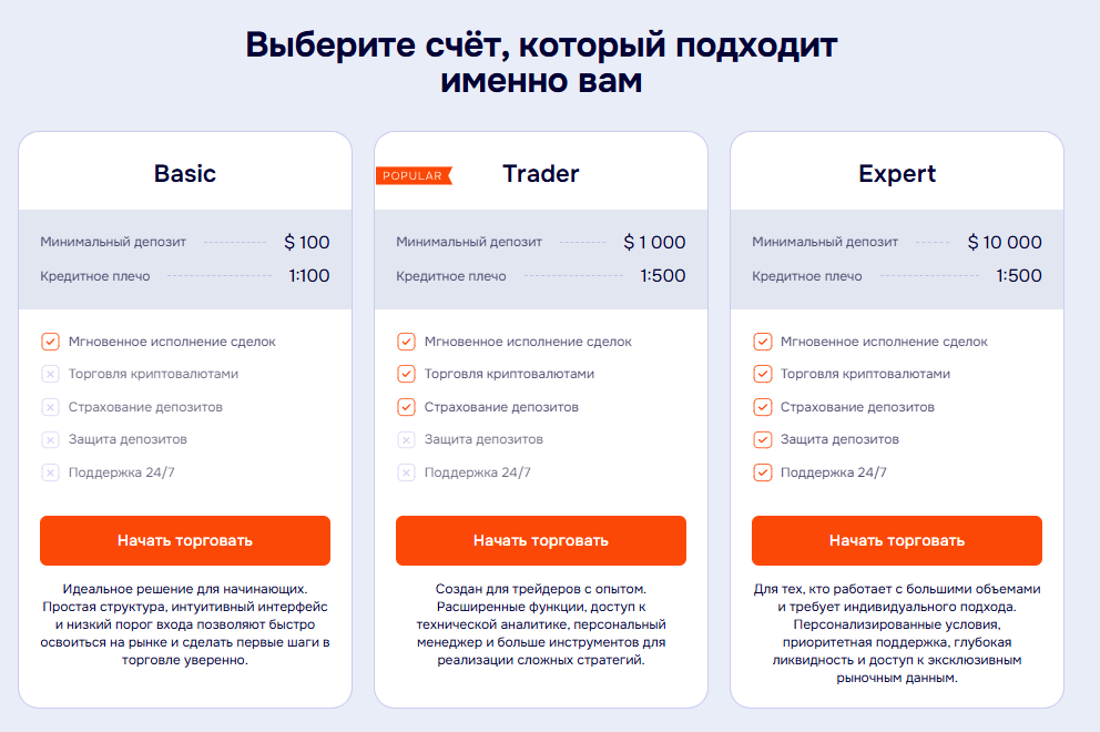 support@defisofly com