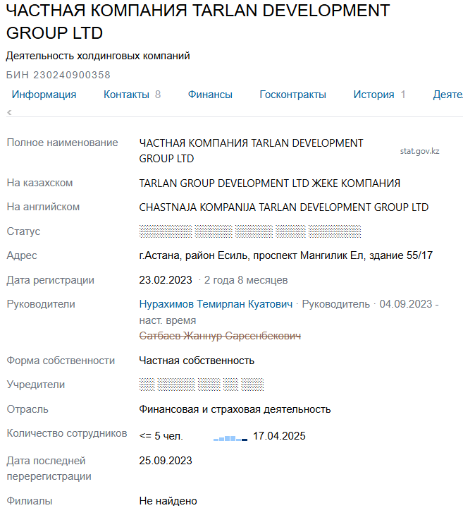 tarlan trading academy tarlan trading academy