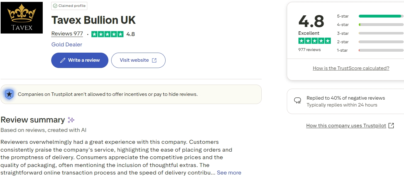 tavexh com отзывы tavexh com отзывы