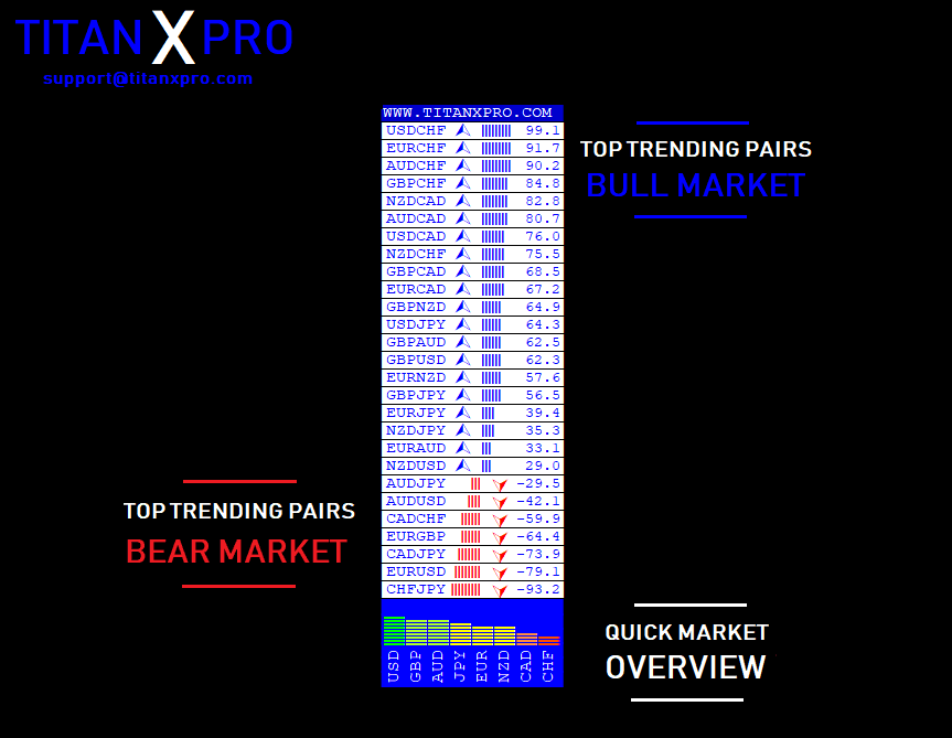 titanxpro entery индикатор отзывы titanxpro entery индикатор отзывы