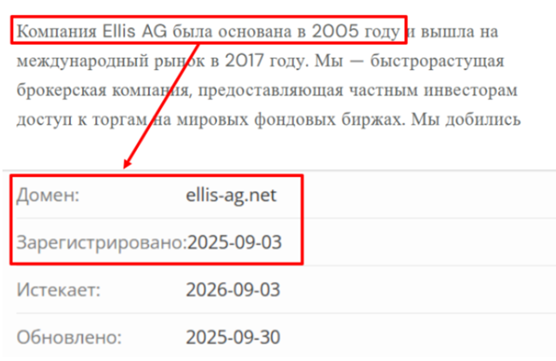 trade ellis ag net trade ellis ag net
