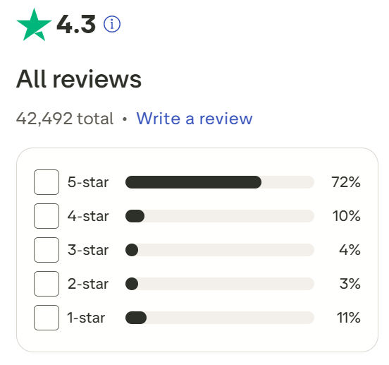 transak com transak com