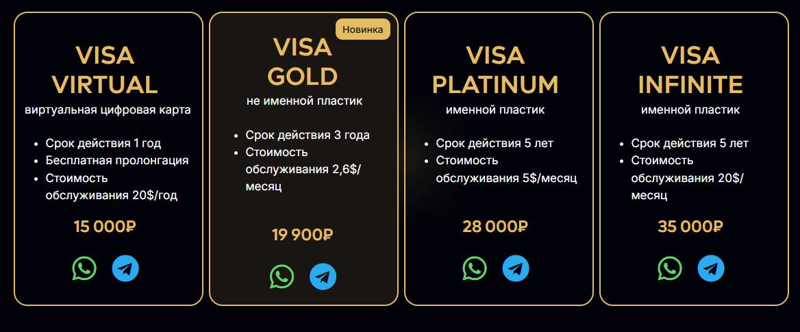 трейд кард