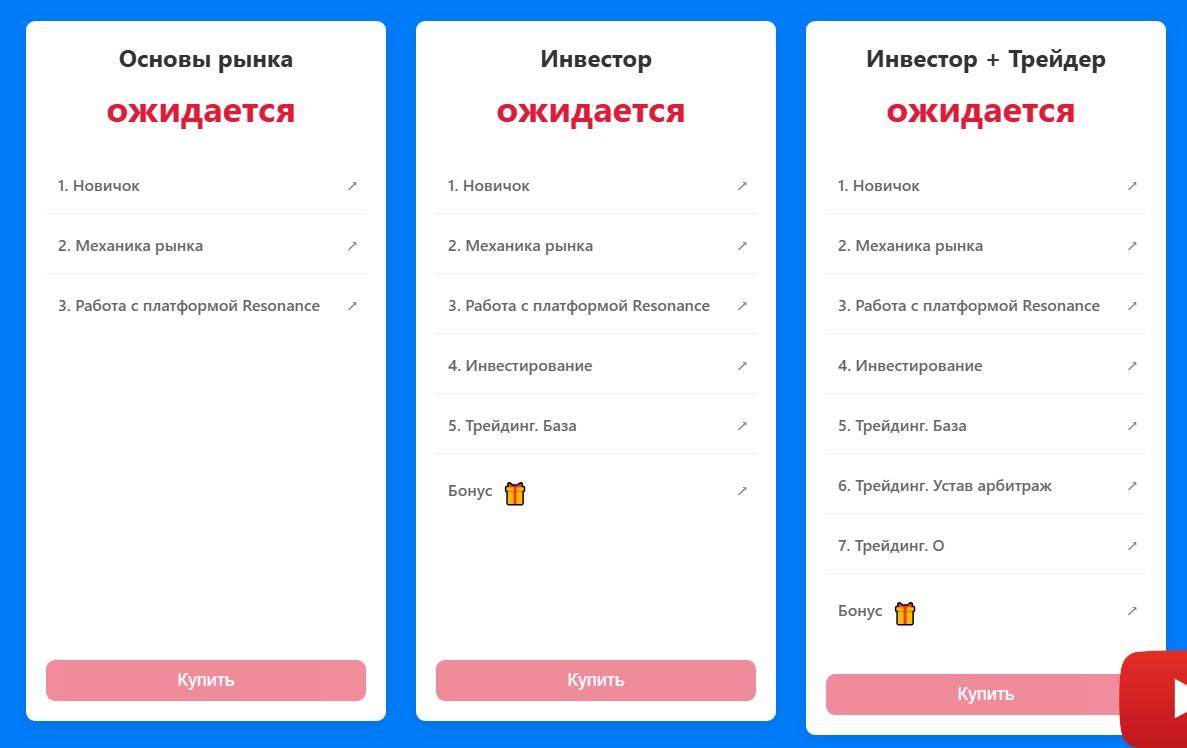 Трейдинг Шаг За Шагом