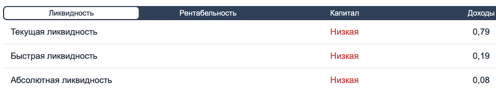 урал инвест капитал урал инвест капитал