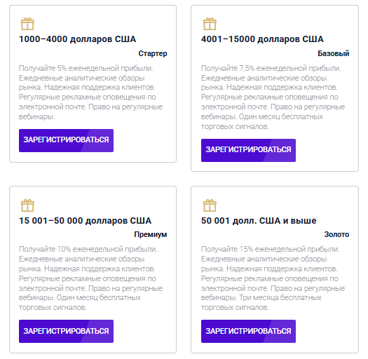 veloxcapital org veloxcapital org