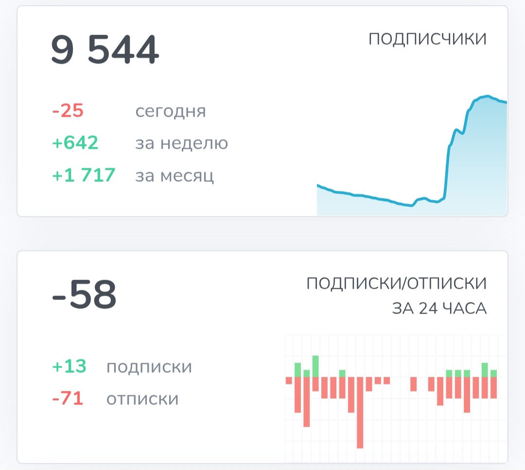 Vladimir Galactic Vladimir Galactic