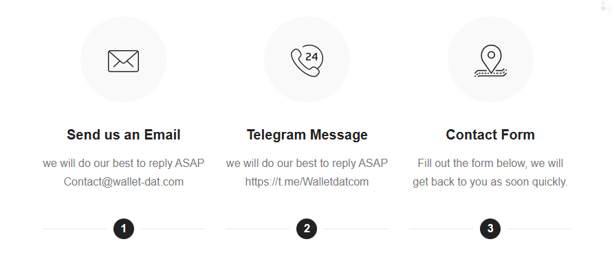 wallet dat com отзывы wallet dat com отзывы