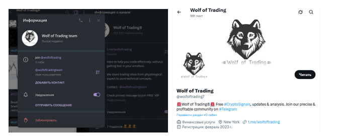 wolf of trading wolf of trading