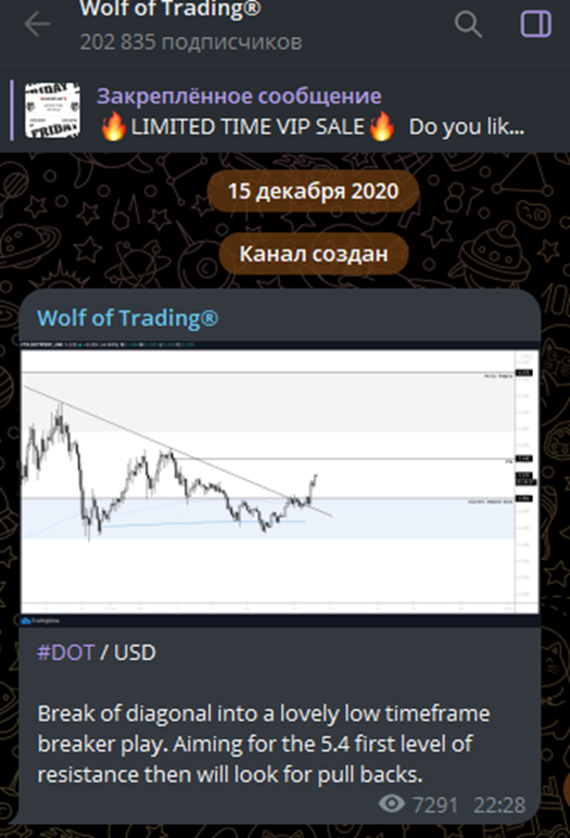 wolf of trading отзывы wolf of trading отзывы