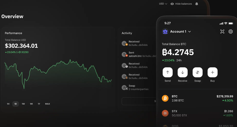 xverse wallet отзывы