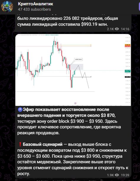 archived media archived media