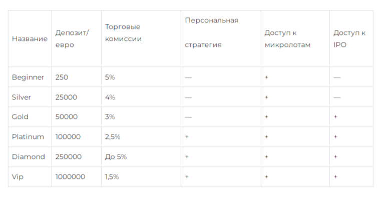 atlas ventures atlas ventures