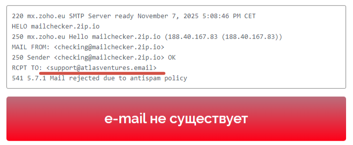 atlas ventures отзывы atlas ventures отзывы