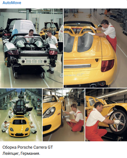 Automove отзывы Automove отзывы