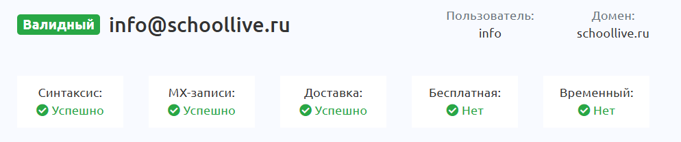 Автор метода Квадрохедж Илья Ковалев Автор метода Квадрохедж Илья Ковалев