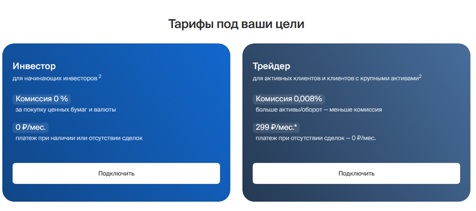 бкс премьер бкс премьер