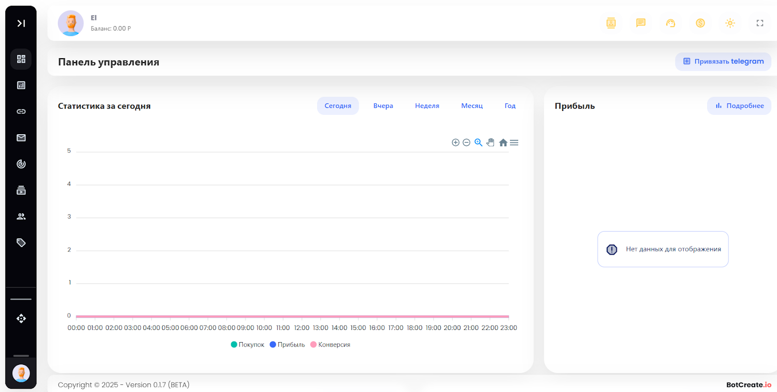 bot create io отзывы bot create io отзывы