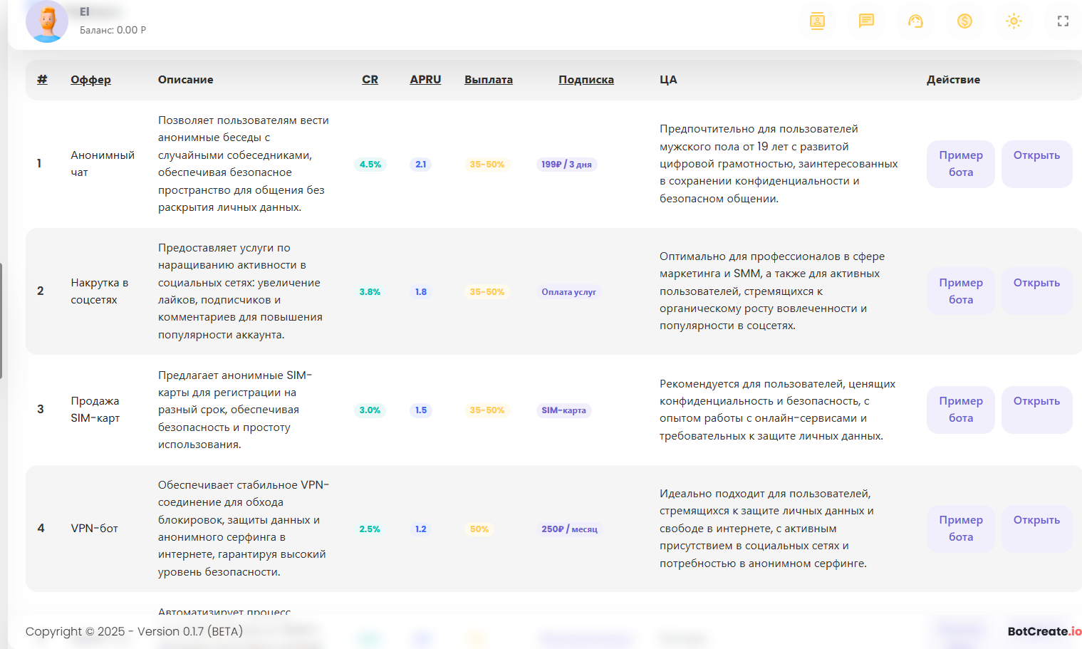 бот креате ио бот креате ио