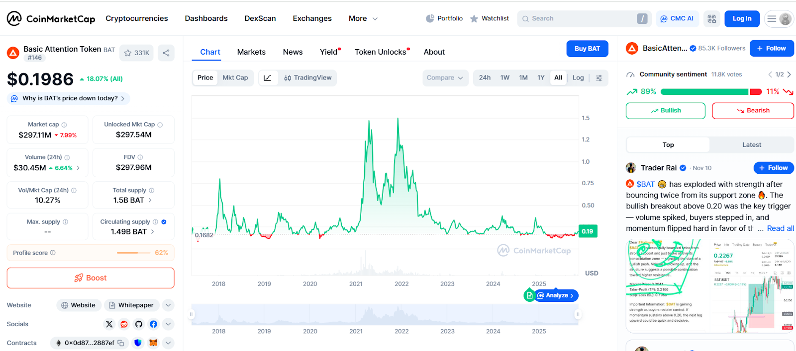 brave криптовалюта brave криптовалюта