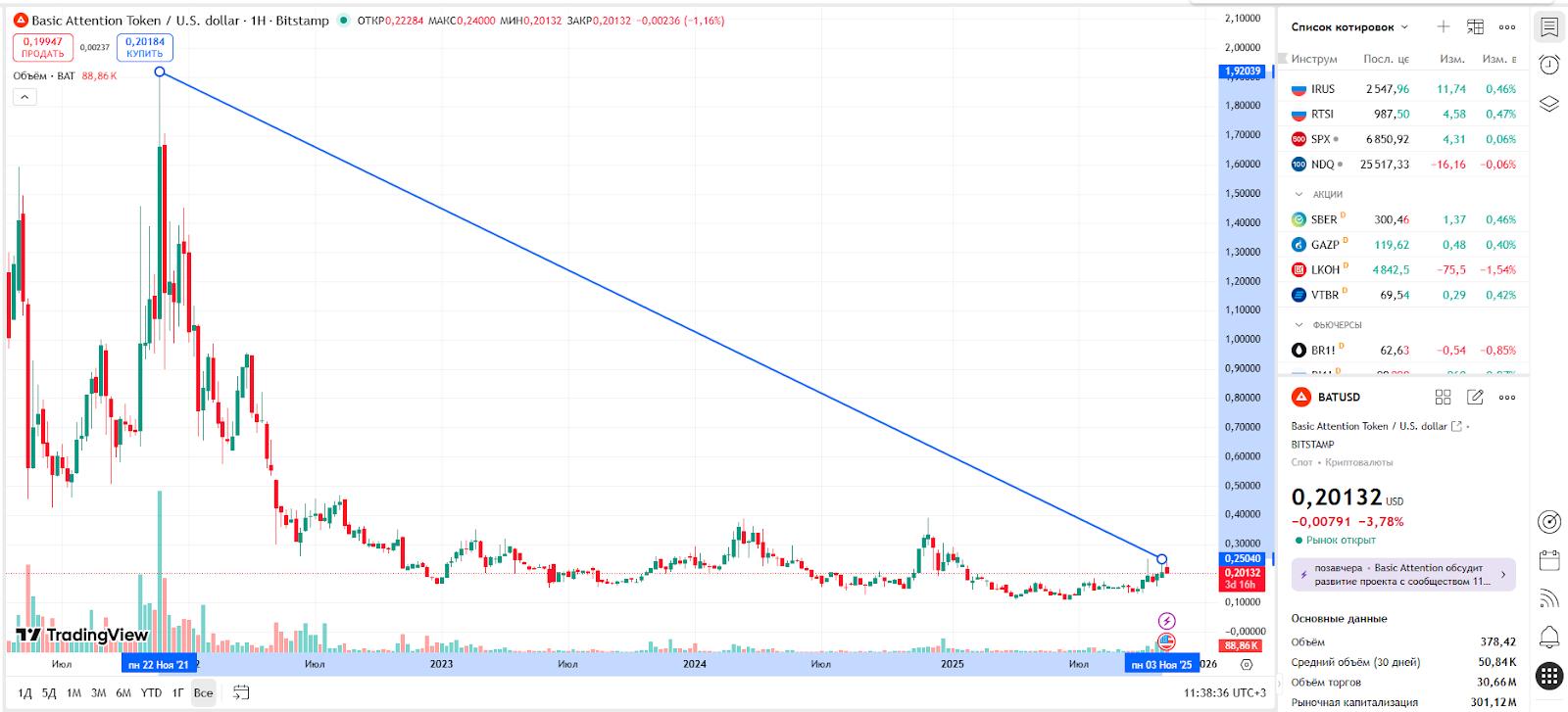 брейв брейв