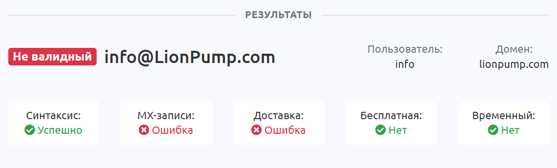 cash lesser отзывы cash lesser отзывы