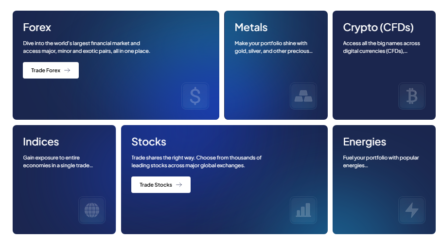 CFI Ttrade отзывы CFI Ttrade отзывы