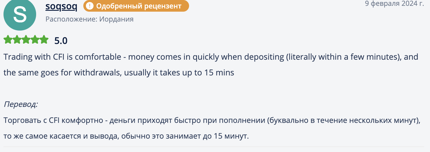 CFI Ttrade отзывы CFI Ttrade отзывы