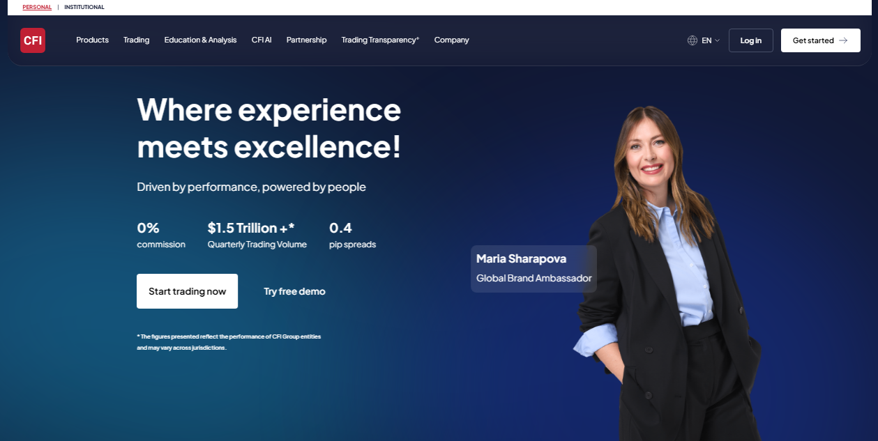 CFI Ttrade отзывы CFI Ttrade отзывы