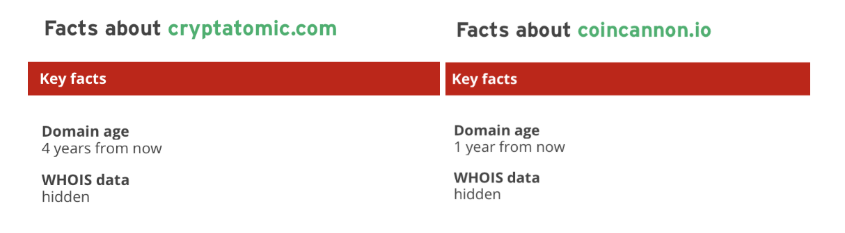 coincannon coincannon