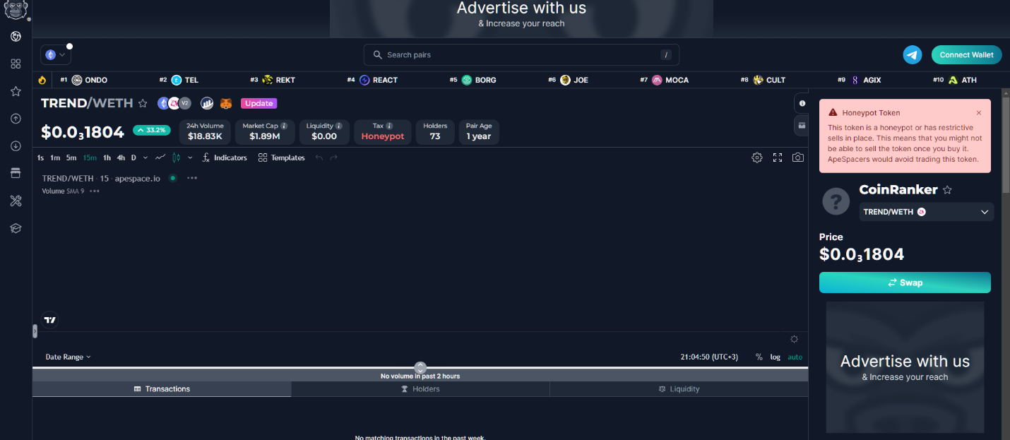 coinranker обменник coinranker обменник
