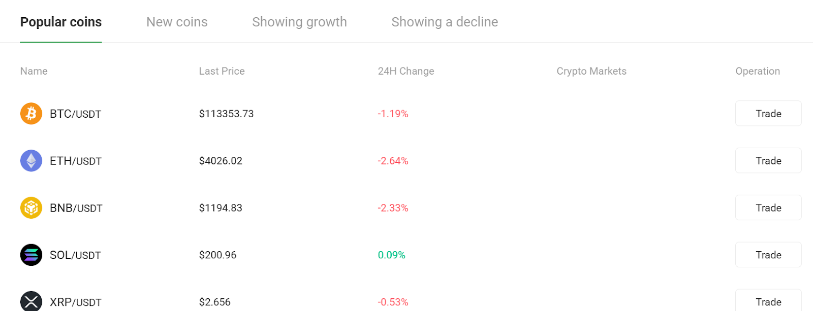 coinscrapp биржа coinscrapp биржа