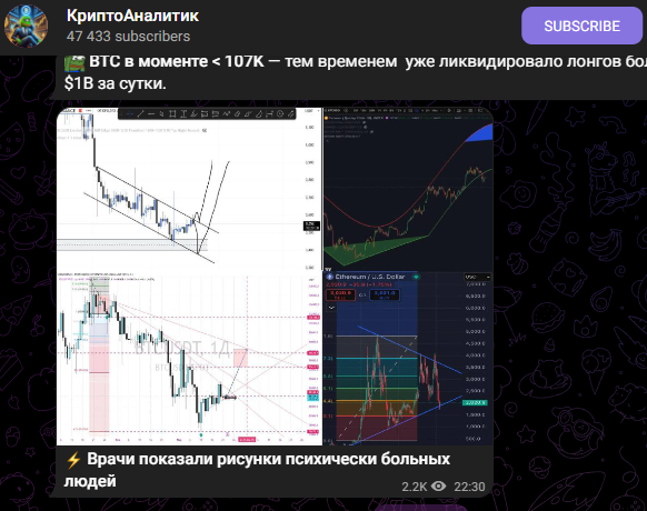 crypto analytika crypto analytika