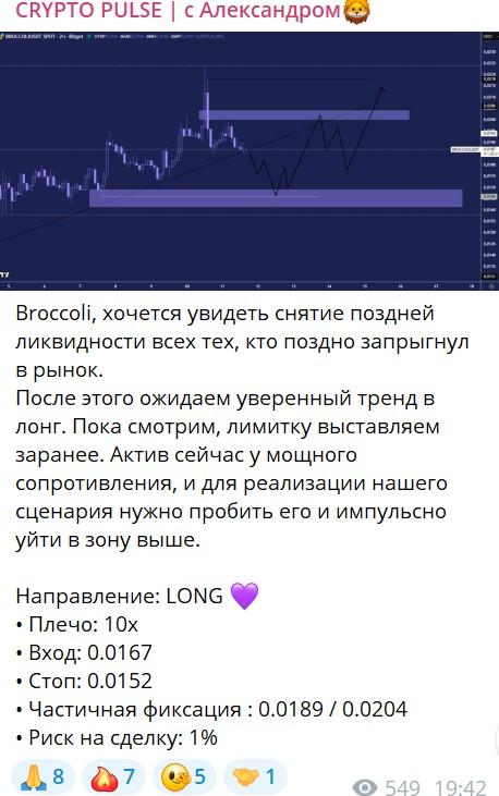 crypto pulse crypto pulse