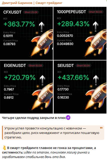 Дмитрий Баринов трейдер Дмитрий Баринов трейдер