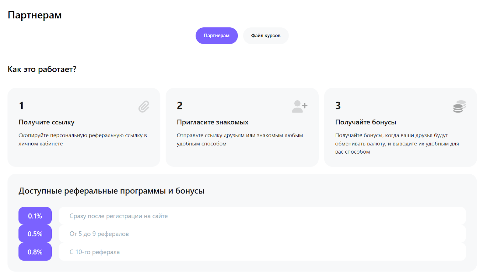 eezzee online отзывы eezzee online отзывы