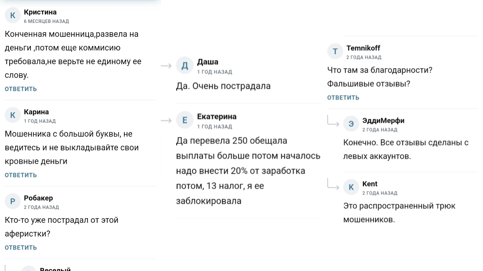 Финансовый Поток Капитал для Жизни Финансовый Поток Капитал для Жизни