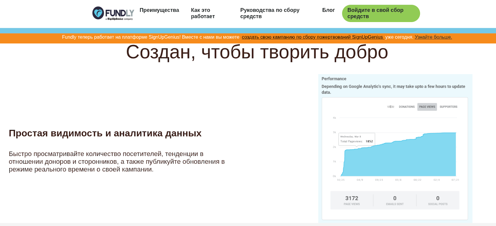fundly com отзывы fundly com отзывы