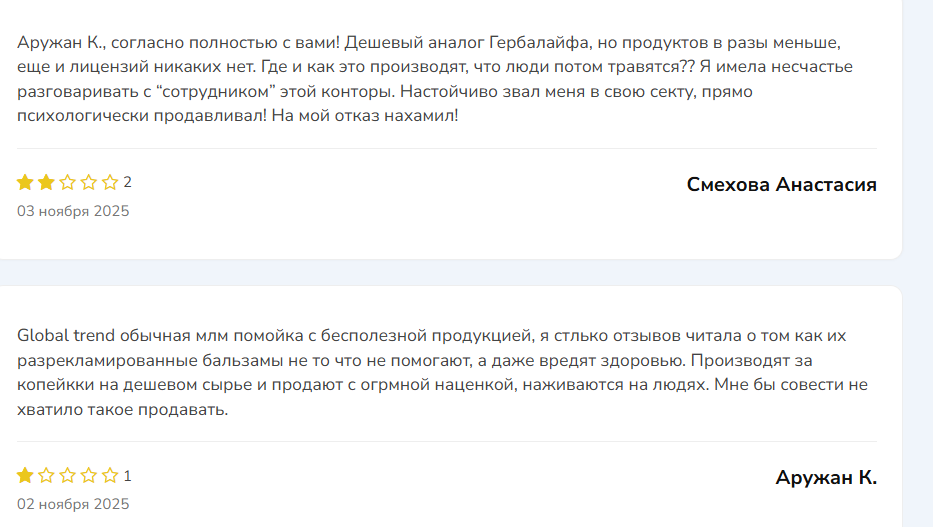 global trend пирамида global trend пирамида